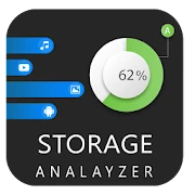 Storage Analyzer : Create Memory Space Mod