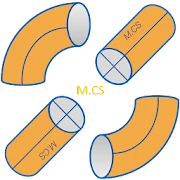 MCS.Fitting Mod