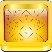 Astrology & Horoscope Pro Mod Apk [Paid for free][Free purchase]