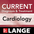 CURRENT Diagnosis &Treat Card Mod