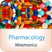 Pharmacology Mnemonics Mod
