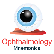 Ophthalmology Mnemonics Mod