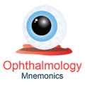 Ophthalmology Mnemonics‏ Mod
