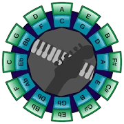 Circle of Chords AdFree Mod
