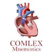 COMLEX Mnemonics Mod