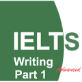 IELTS Writing-Part 1(Advanced) Mod