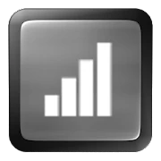 Signal Notification