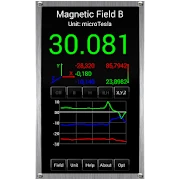 Ultimate EMF Standalone Mod