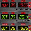 Time Circuits Dashboard Clock‏ Mod