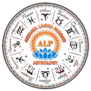 ALP Astrology Mod