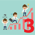 Business strategy 3 Mod
