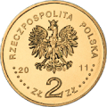 Coins of Poland icon