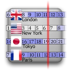 World Clock Widget Mod Apk [Paid for free][Free purchase]