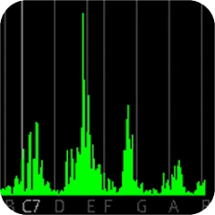 Audio Spectrum Monitor Pro Mod