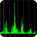 Audio Spectrum Monitor (No Ad) APK