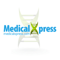 Medical Xpress icon