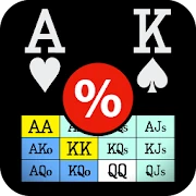 PokerCruncher - Advanced Odds Mod