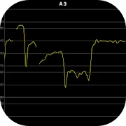 Vocal Pitch Monitor Pro Mod