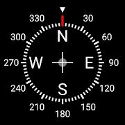 Digital Compass Mod