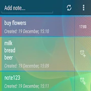 Notes Widget Reminder Mod