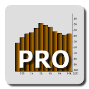 RTA Pro Analyzer Mod