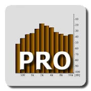 RTA Pro Analyzer