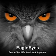 EagleEyes(Plus) Mod