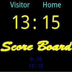 PLAYSCORE APK for Android Download