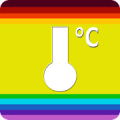 Thermometer Premium‏ Mod