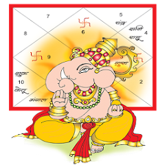 Kundli Software: Horoscope icon