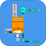 BoilerFE Mod