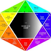 Hebrew events calendar Mod