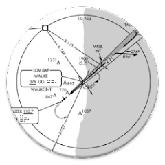 Approach Charts Mod