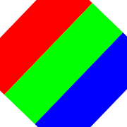 AMOLED Antiburn icon
