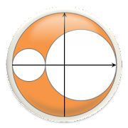 Mohr's Circle Advanced Mod