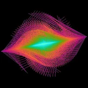 Trigonometrics Mod