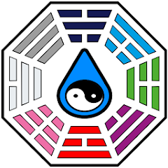 Lucky Directions Feng Shui icon