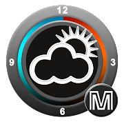 Weather Clock Mod