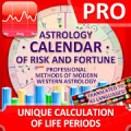 Astrologia, Fortuna Pro Mod