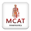 MCAT Mnemonics-Physics,Bio,Che Mod