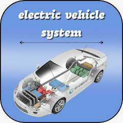 electric vehicle system icon