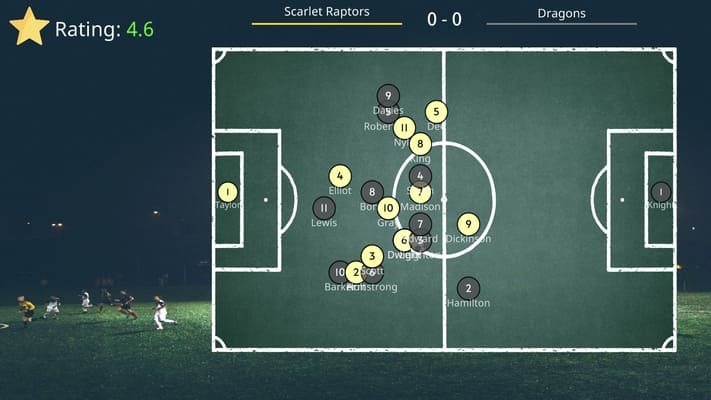 Football Referee Simulator mod