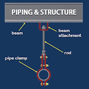 Piping and Structure Mod