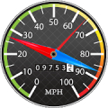 Speedometer / Compass Mod