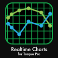 Realtime Charts for Torque Pro‏ Mod