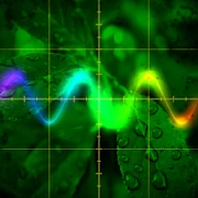 Nature - Oscillator Mod apk