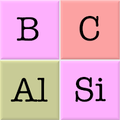 Elements & Periodic Table Quiz Mod Apk