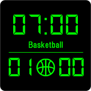 Scoreboard Basketball Mod