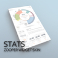 Stats Zooper Widget Skin‏ Mod