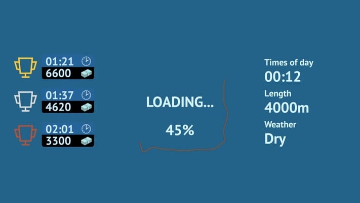 Driving Zone: Germany Pro